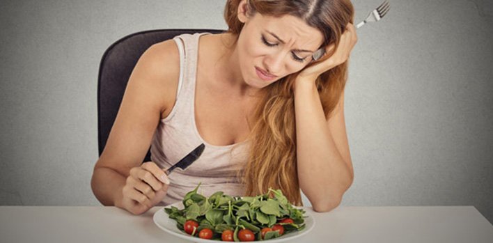 What is Food Intolerance Test? What is Food Intolerance Test?