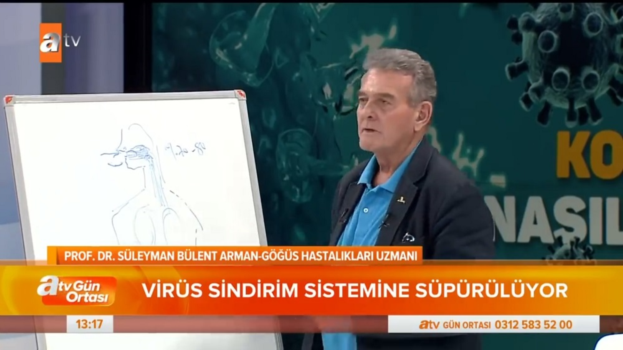 Prof. Dr. med. Bülent ARMAN - Magensäure tötet das Virus ab. - Mittag